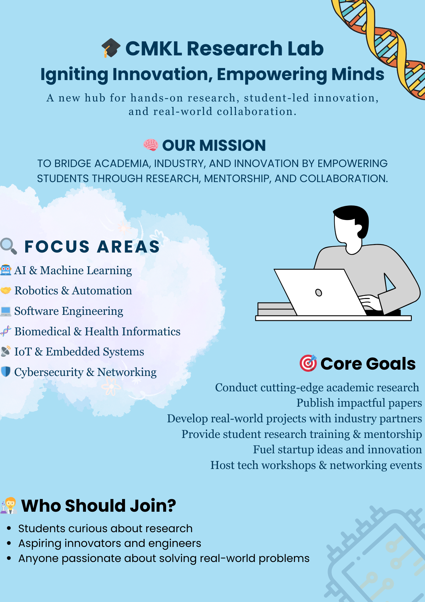 CMKL Local Research Initiative
